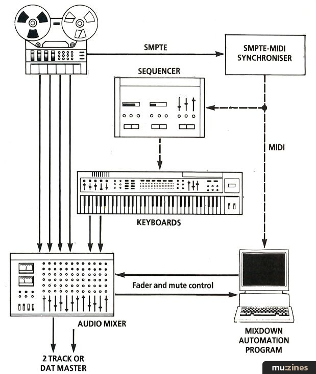 Click image for larger view